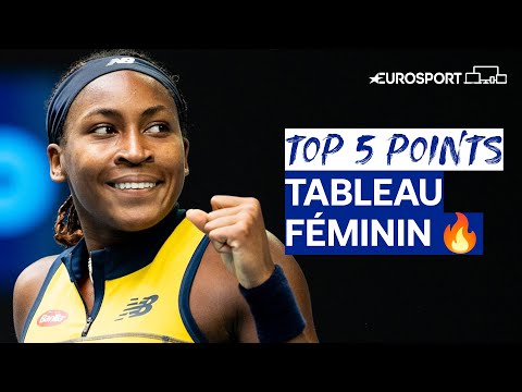 OPEN D'AUSTRALIE 2024 - Les plus beaux points du tableau féminin