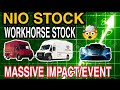 HUGE IMPACT FOR NIO STOCK, WORKHORSE STOCK, BEST STOCKS TO BUY NOW NOW, NIO, WKHS STOCK MASSIVE NEWS