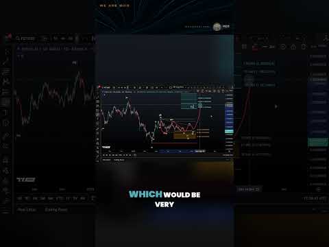 Video preview for Fetch.AI (FET) is currently testing a key support area, and the structure suggests that a potential upside reversal could be underway.