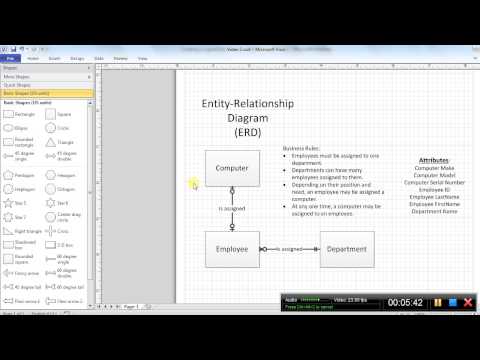 Video 2: An Introduction to Logical Data Modeling (LDM)