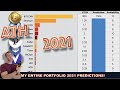 My ENTIRE 2021 Portfolio WITH PRICE PREDICTIONS for Bitcoin, ETH, ADA, Celsius, VGX WITH TIMESTAMPS