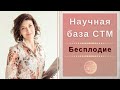 Естественные методы для зачатия. Наталья Петрухина