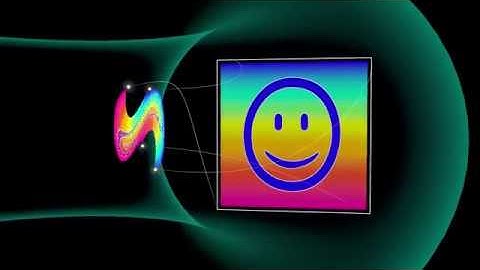 AppDynSys : Poincare Section : Forced Duffing