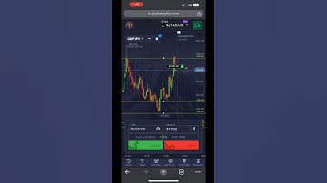 Pocket option 21430$ Profit🤑 #pocketoption #trading #binaryoptions