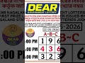 Nagaland State Lottery | First Prize Last Digit Target (23/05/2026) #lotto