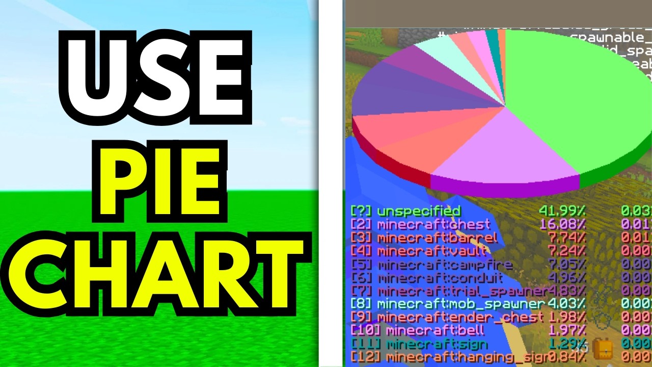 How To Use Pie Chart In Minecraft | 2026 | Step-by-Step - YouTube
