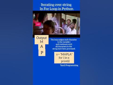 Python String Iteration using For loop - YouTube
