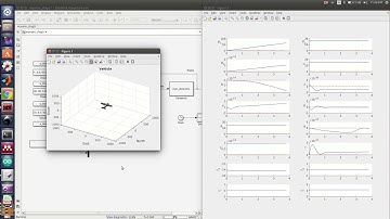 Small Unmanned Aircraft | MATLAB Assignment 4 Solution Video