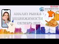 Анализ рынка недвижимости. Октябрь 2021.