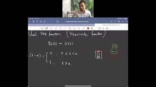 Heaviside function - Convolution Class 7/18 afternoon