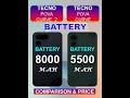 Tecno Pova Curve 2 Vs Tecno Pova Curve Full Comparison & Price in Pakistan India & Bangladesh