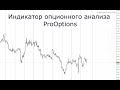 Индикатор опционных уровней ProOptions