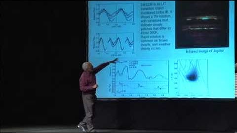 Brown Dwarfs and Free Floating Planets: When You are Just Too Small to be a Star