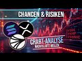 Altcoin Analyse: (SOL, XRP, SONIC) Ein Coin zeigt Stärke, einer schwächelt, einer steht am Abgrund