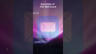 Evolution of iOS Mail icons
