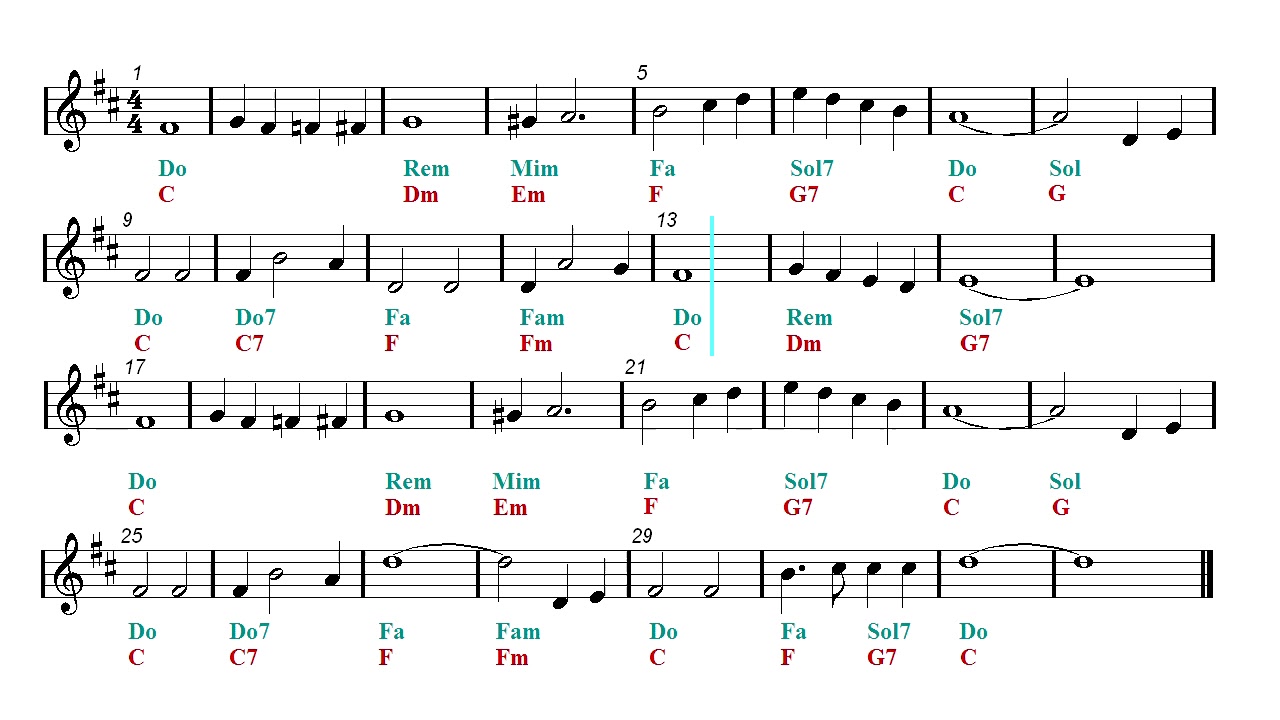 B Flat Play Along White Christmas Christmas Song Sheet Music Guitar Chords Youtube