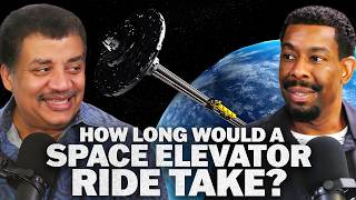 Download Lagu When Will We Have a Space Elevator? MP3 Download Lagu When Will We Have a Space Elevator? MP3