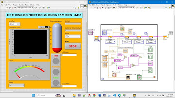 Hệ thống giám sát và cảnh báo quá nhiệt cho động cơ DC 12V sử dụng cảm biến LM35 & LabVIEW.