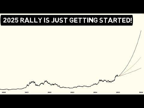 Pay attention to this bitcoin chart!! Here is What to Expect in 2025!!