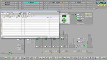 APL - the extensive system library