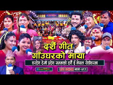 सबैलाई सम्झिएर रोइन रेनुका | घरदेश देखी परदेश सम…