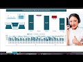 #Excel / #Dashboard para CallCenter con Gráfico de Cascada y Segmentación de datos