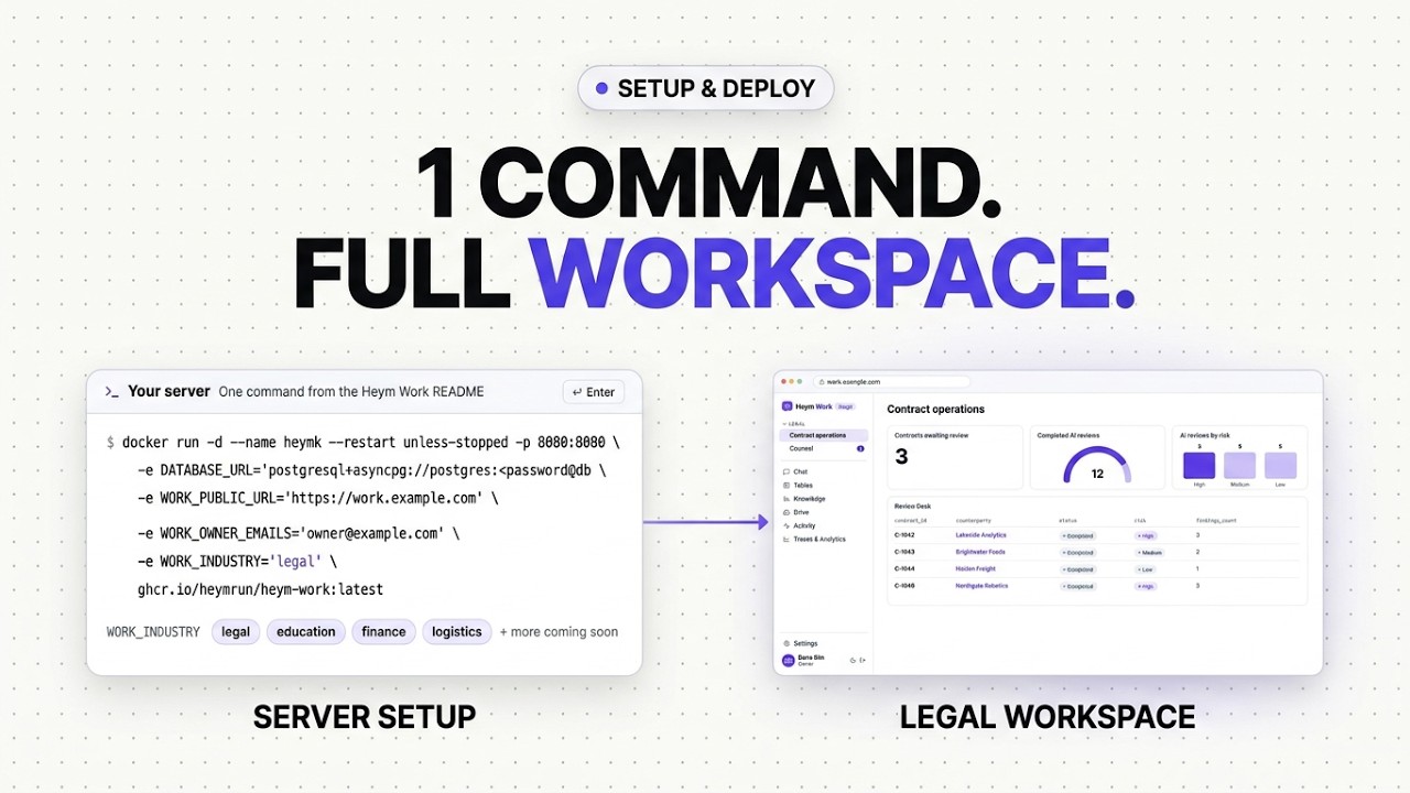 Install Heym Work and Connect It to Heym | Heym
