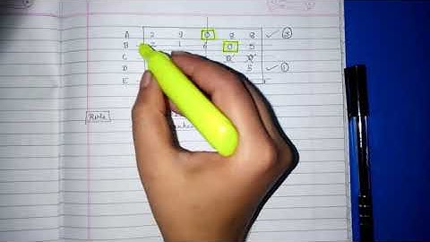 Assignment Problem|| Doubt Explanation||Hungarian Method|| Operations Research and Techniques