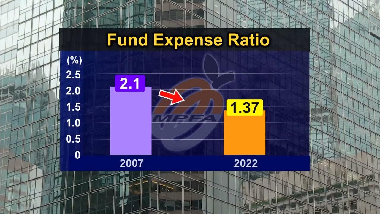 MPFA Plans to Reduce MPF Administration Fee by At Least Half HKIBC