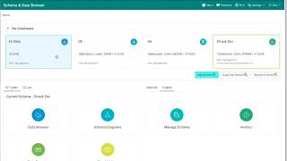 Data Browser - Add Sample Dataset