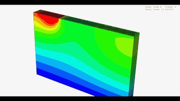 Demo Abaqus element activation