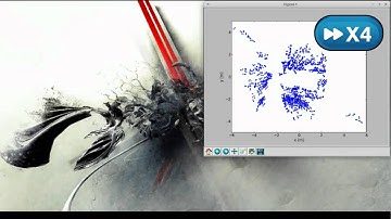 Wall fitting for autonomous UAV exploration and visualisation using visual SLAM