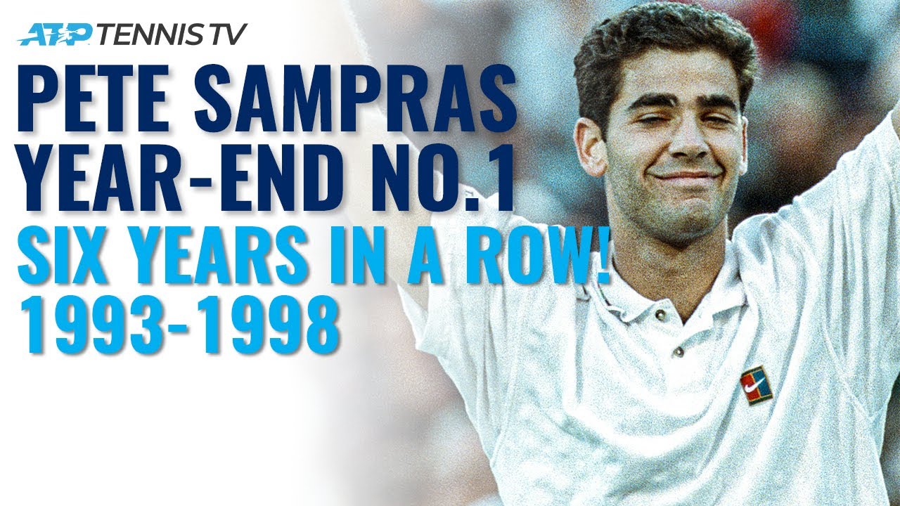 Top 10 youngest ever ATP world #1s