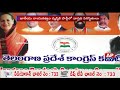 Congress High Command Focus to Strengthen Party in Telangana