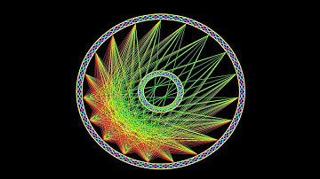 Ring In Ring Symmetrical Morph