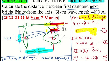 The diffraction pattern of a single slit of width 0.5 cm is found by a lens of focal length 40 cm.
