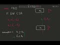 Modeling a Simplified Car Seat Suspension System | Mass-Spring-Damper Example 3