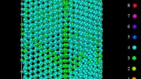 Phase transformation from graphite to twin structural diamond / molecular dynamics simulation