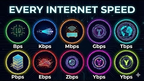 Different internet speeds in 12 minutes Diffrent internet speeds explained in 12 minutes
