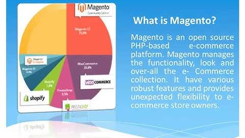 Why Use Magento than All Other ECommerce Platform?