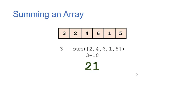 Recursive Array Methods in Java