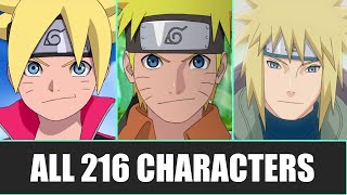 All Birthday of Naruto/Boruto Characters Part 1