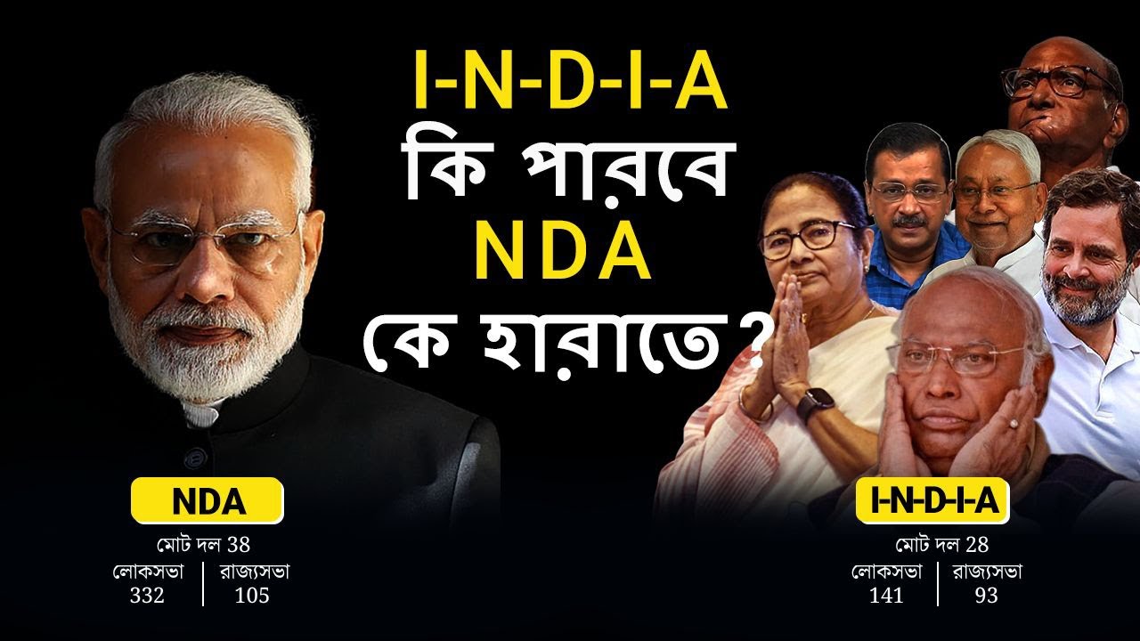 India Alliance 2024 Lok Sabha election Lok Sabha election 2024
