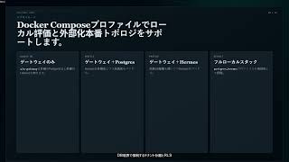 Hermes Agent での A2A デプロイ — Docker Gateway リファレンススタック