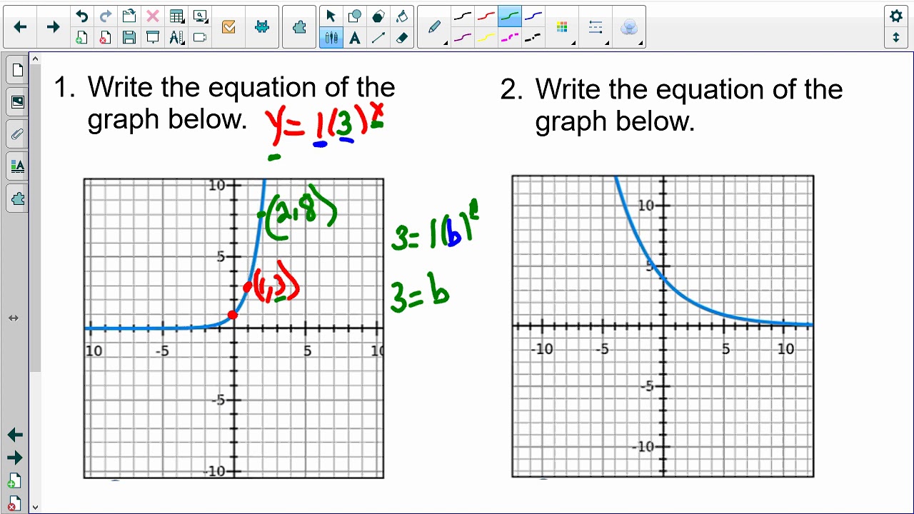 6 3 Exponential functions - YouTube