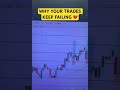 BEFORE YOU PLACE ANY TRADE - DO THIS #trading #forex  #forextrading #foreignexchangemarket #trend