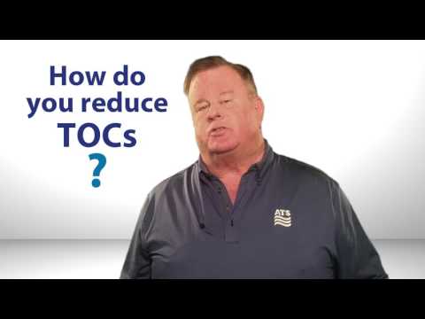 What is Total