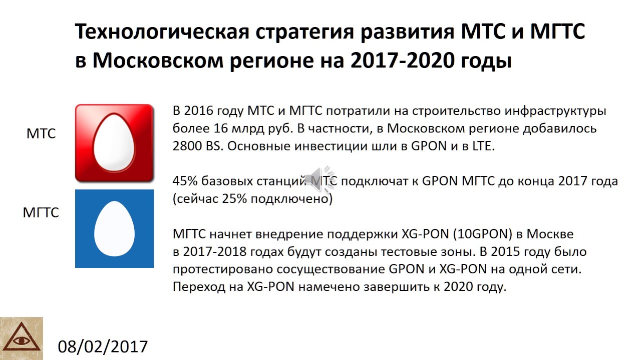 Бесплатная мобильная связь мгтс. МТС МГТС. МГТС лого. МТС МГТС логотип. МТС МГТС МТТ.