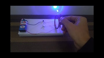 ELECTROMAGNETIC INDUCTION || EASY PROJECT || CLASS 9,10,11 ,12 ||  EASY || PLS READ DESCRIPTION! 🤯😬😨
