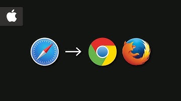 How to Change Default Web Browser on Mac | Apple Mac Tutorial